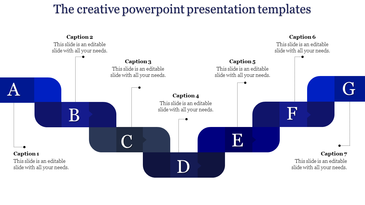 Curved blue path labeled A to G with captions connected by dotted lines, representing a sequential process flow.