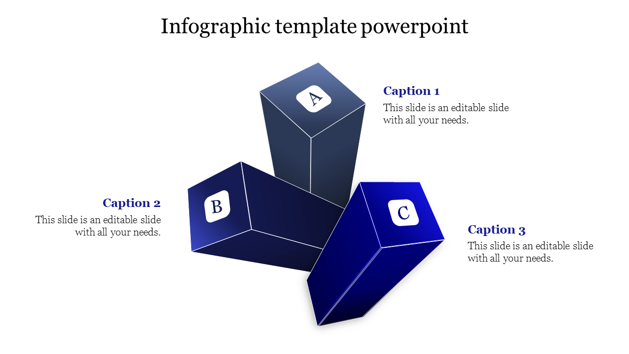 Infographic with three gradient blue blocks labeled A, B, and C, positioned diagonally with captions around them.