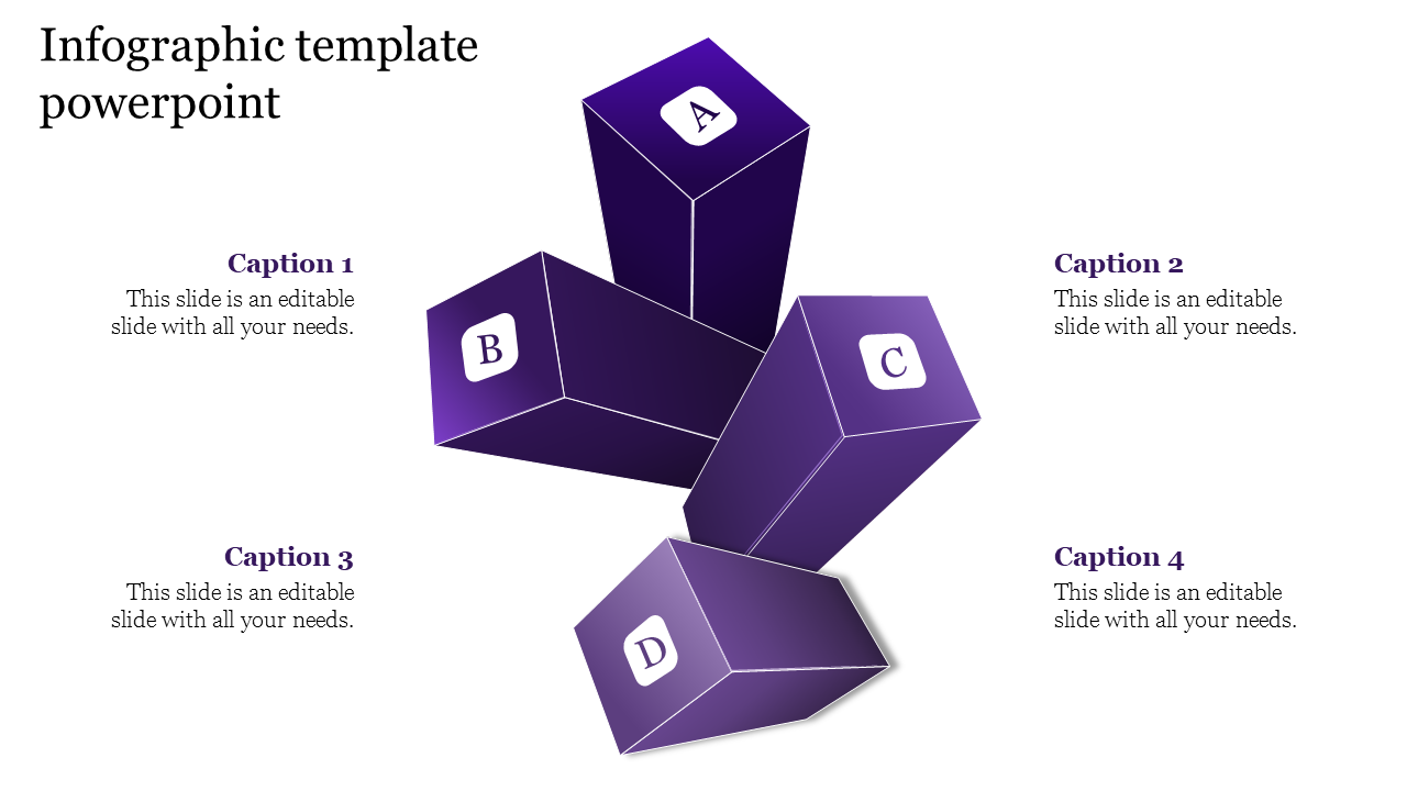 Four 3D purple blocks labeled A to D, positioned diagonally, with captions surrounding each side.