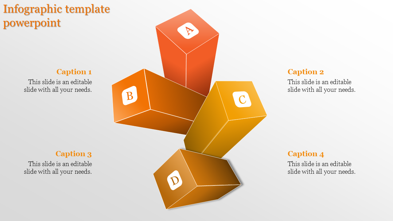 Four orange and yellow 3D blocks labeled A, B, C, and D, arranged diagonally with captions at each corner.