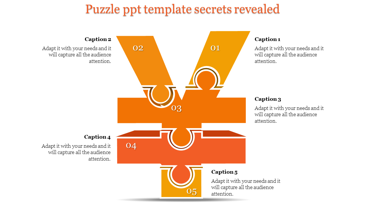 Orange and yellow interlocking puzzle pieces arranged in a Y shape with five captions on both sides.