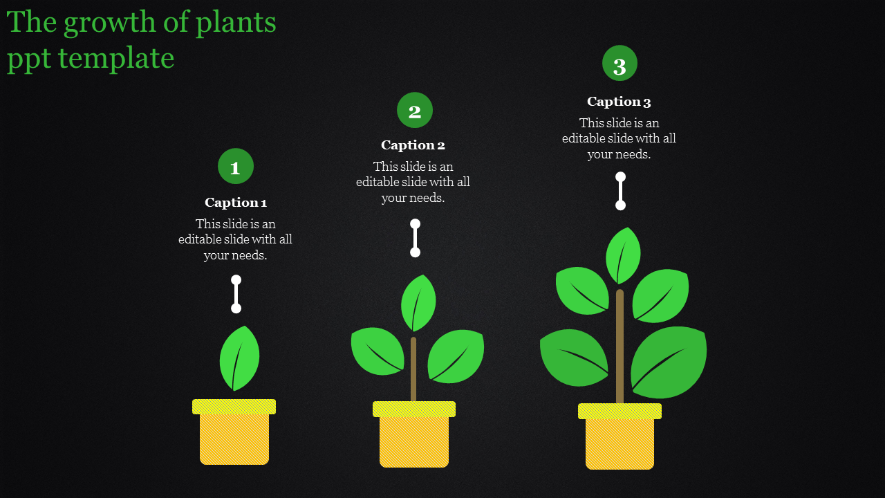 Plant growth template depicting three stages of growth from a single leaf to a fuller plant in yellow pots.