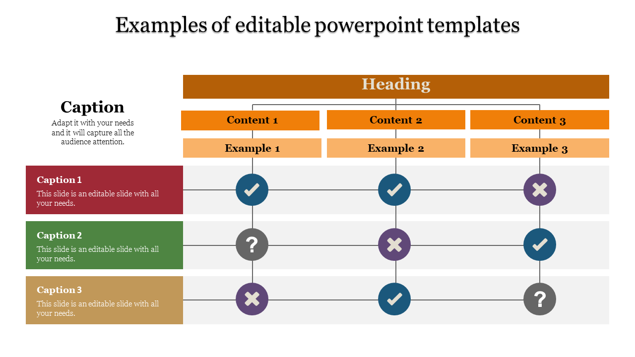 Chart with orange headers and rows containing captions and status indicators, such as checkmarks and crosses.