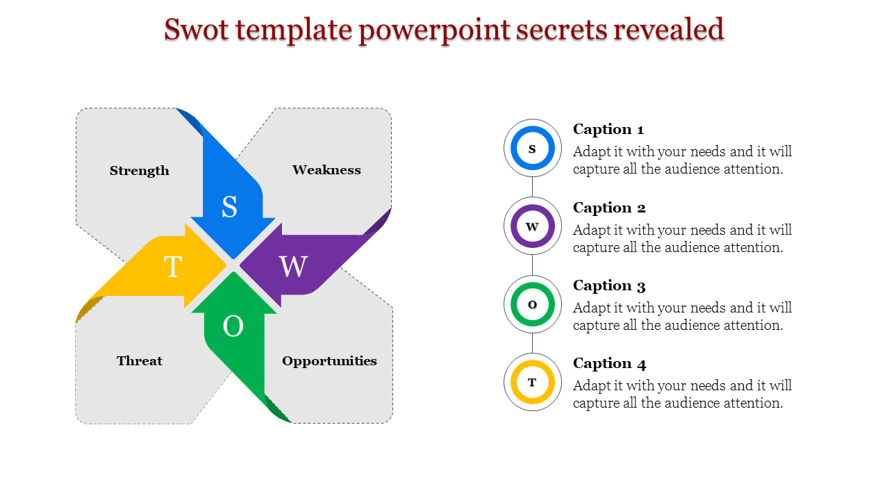 SWOT analysis slide with four quadrants each with a corresponding colored circle with captions.