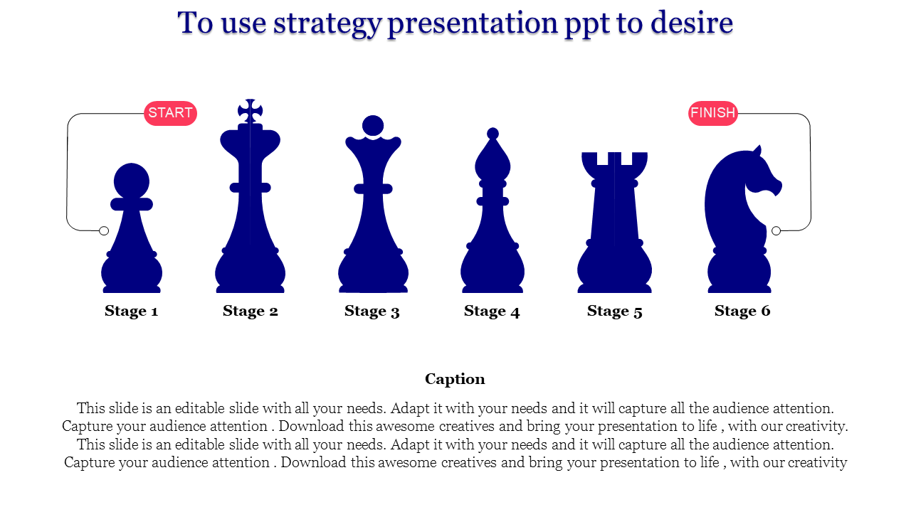 PPT slide illustrating a strategy progression with chess pieces at each stage, labeled Start and Finish with text area.