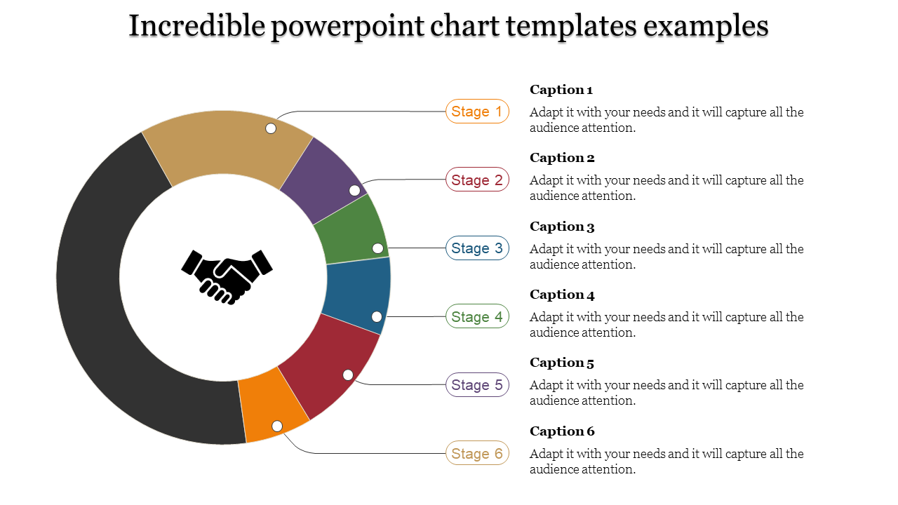 Wheel shaped infographic with six labeled stages and captions extending outwards, centered around a handshake symbol.