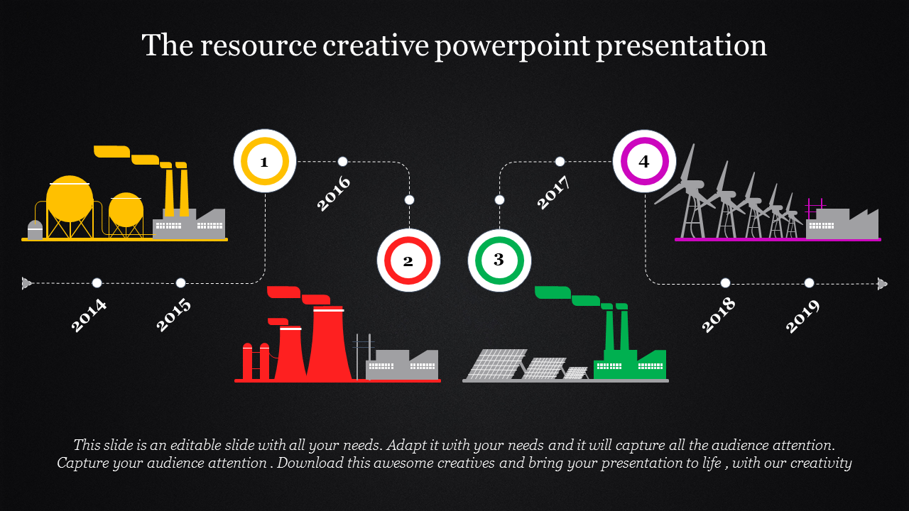 Creative resource timeline slide featuring illustrations, with milestone markers for the years in a black background.