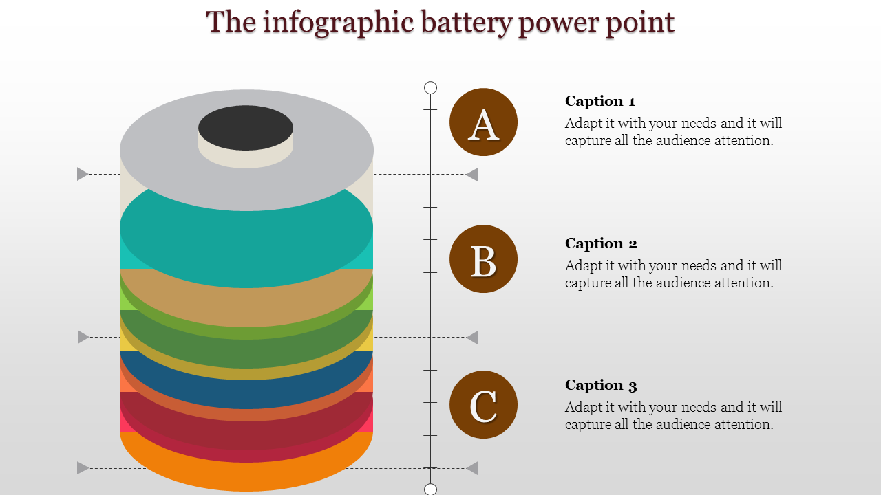 Layered battery illustration with stacked colorful sections labeled A, B, C, and captions on the right side.