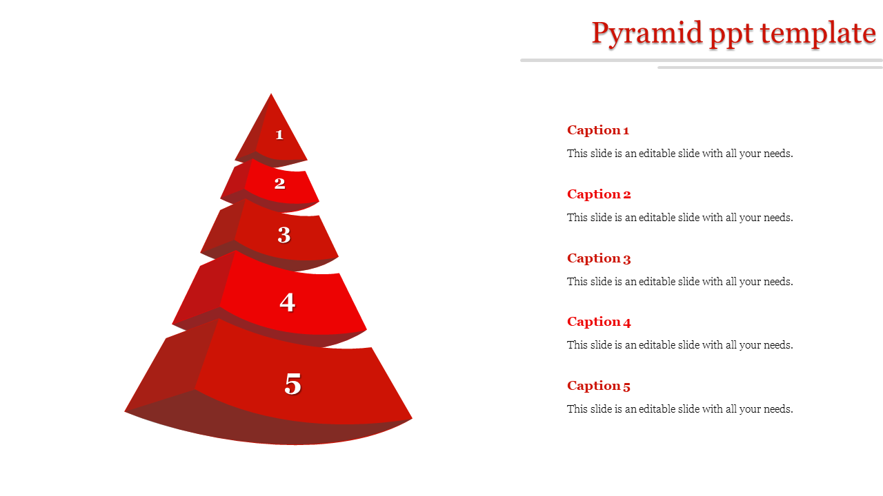 3D orange pyramid diagram with four stacked layers, each numbered from 1 to 4, linked to captions on the right.