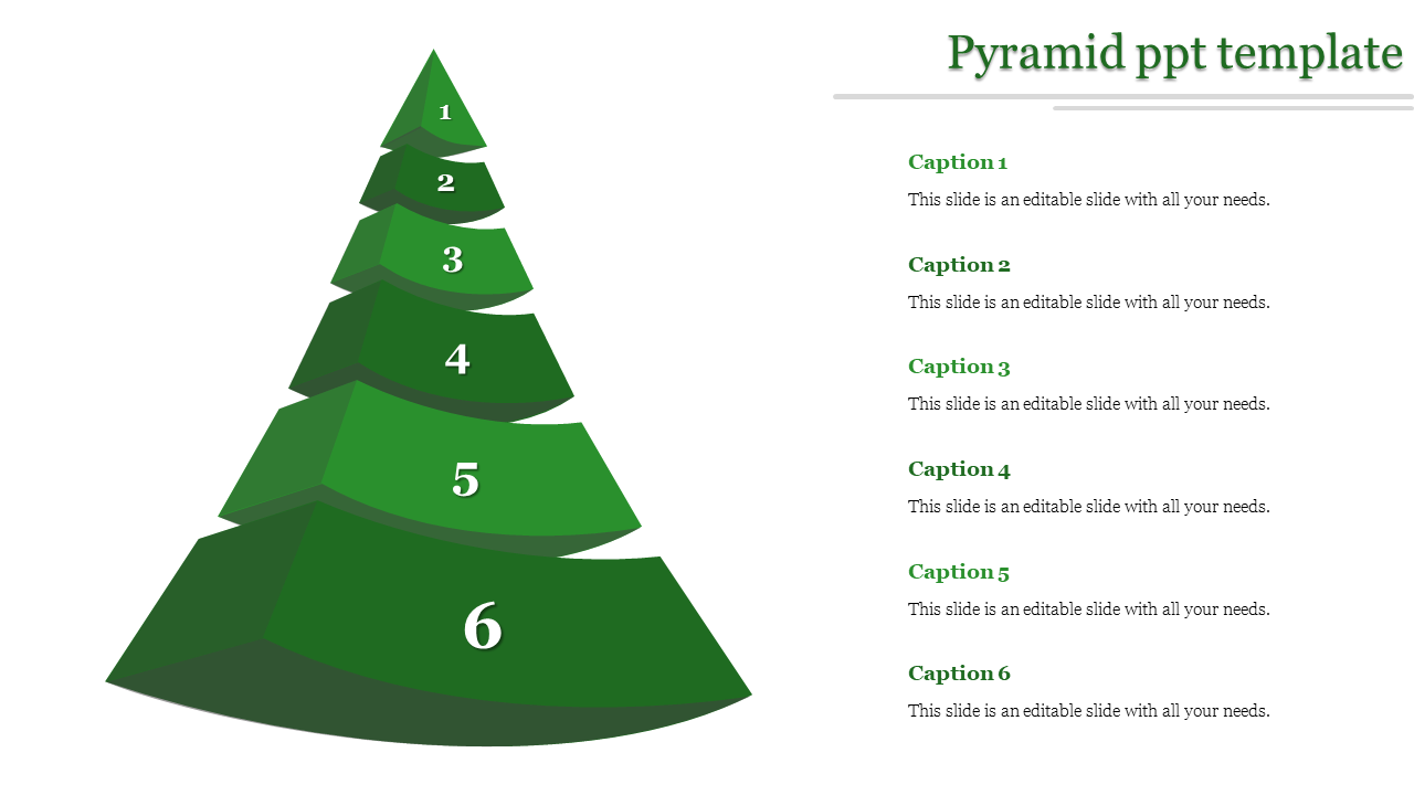 Green pyramid diagram with six stacked layers, numbered 1 to 6, with captions aligned to the right.