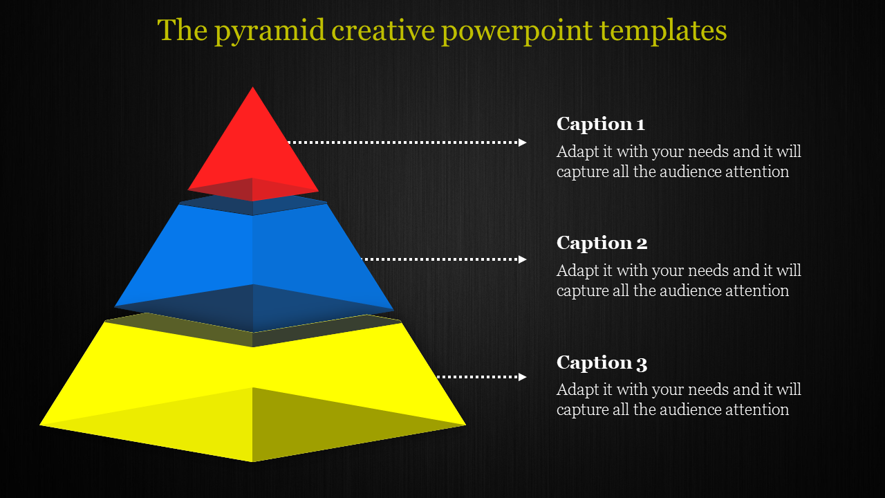 Three-layered creative pyramid in red, blue, and yellow with dashed arrows pointing to  caption areas on the right.