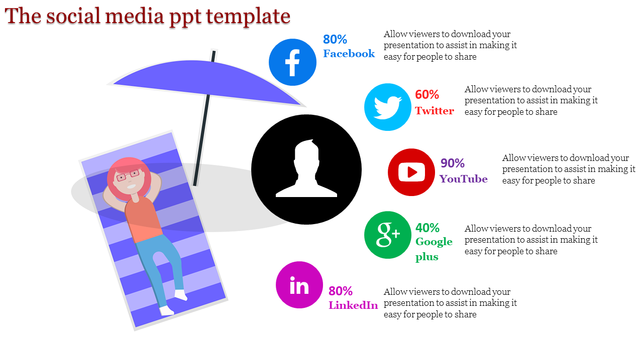 Creative Social Media PPT Template for Strategic Analysis