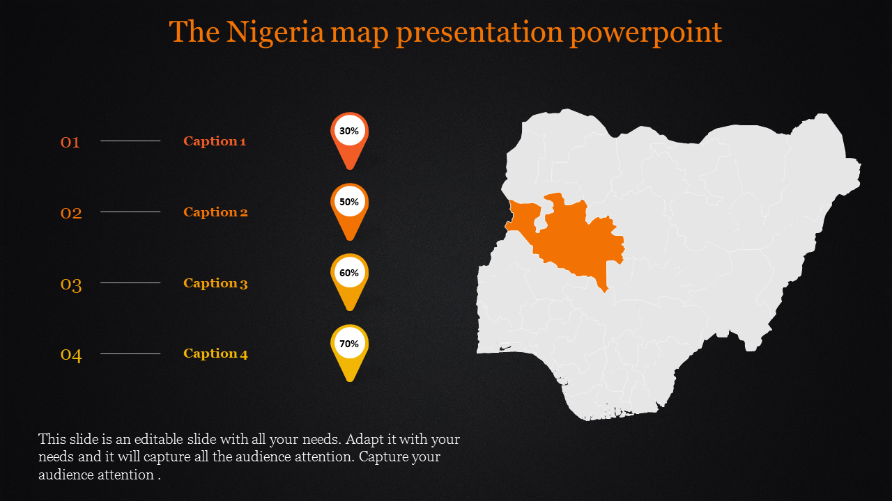 Nigeria map presentation with a highlighted region and four captions with percentage indicators.