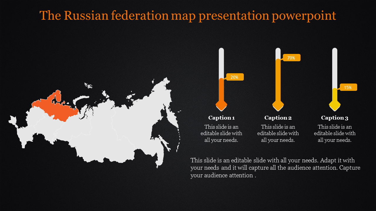 Map of Russia highlighting a region in orange, with vertical yellow shaded bar charts depicting percentages and captions.