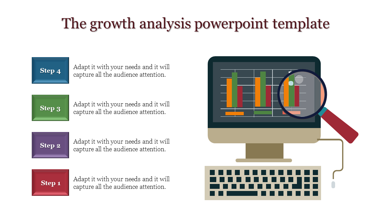 Growth analysis PowerPoint template with four steps and a computer showing bar chart analysis.