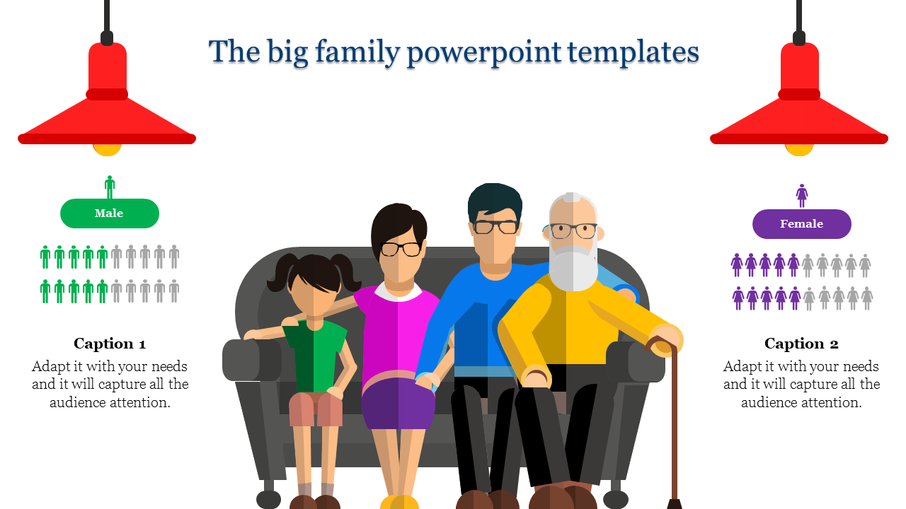 Illustrated family sitting on a sofa with demographic icons for male and female counts on each side, under red lamps.