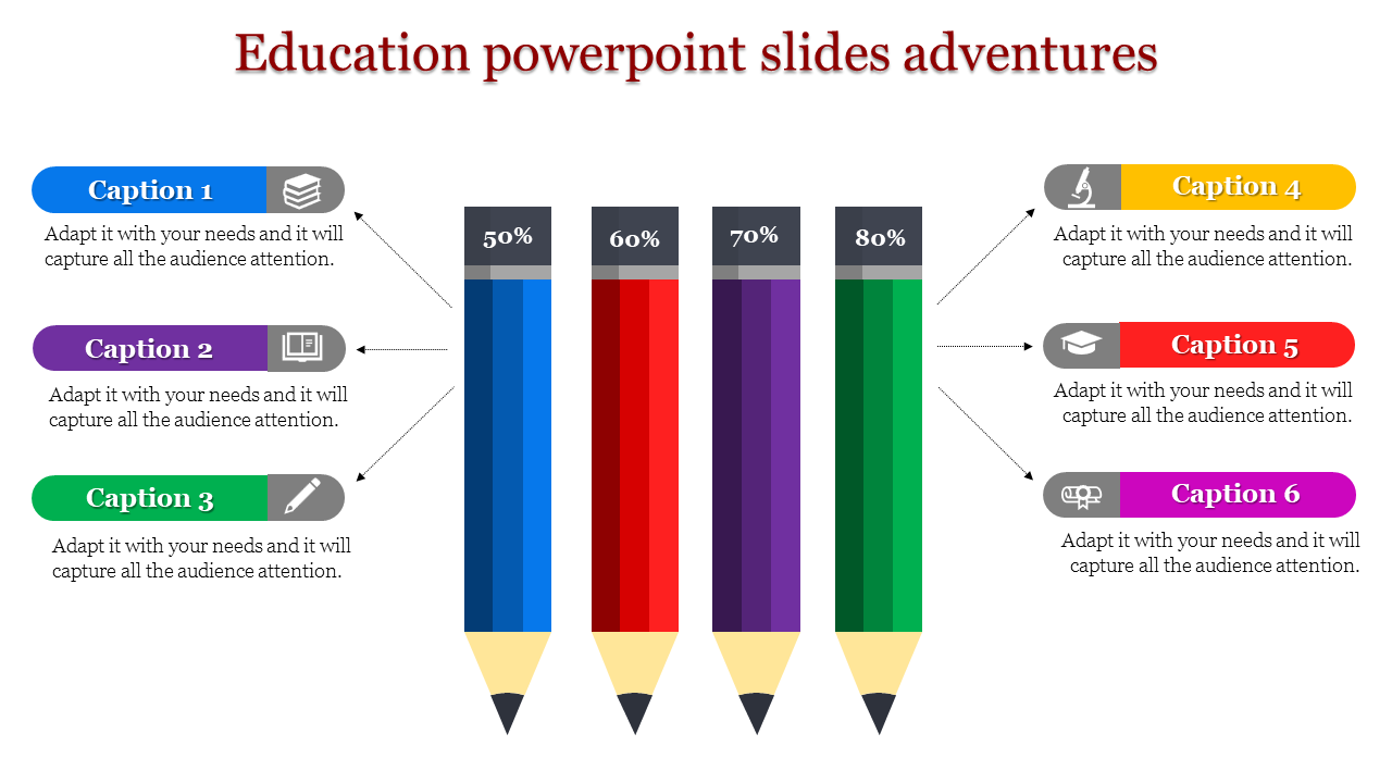 Educational PowerPoint slide featuring four colorful pencils with percentage labels, each accompanied by captions.