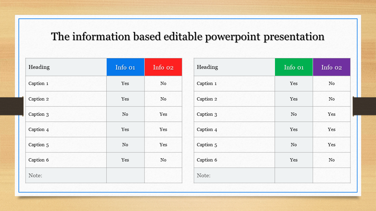 PowerPoint slide featuring two tables comparing information with labeled rows and columns using colorful headers.