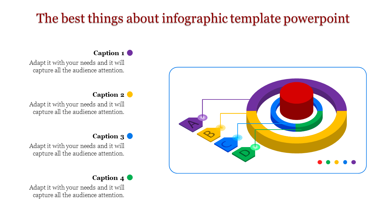 Infographic with layered circular rings in red, yellow, blue, green, and purple, labeled with A to D, with captions.