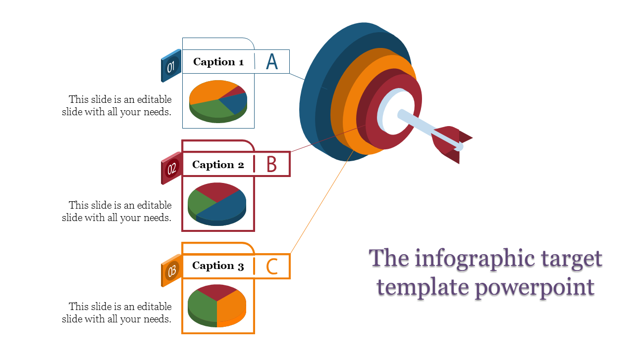 Infographic slide featuring a target diagram with three captions and pie charts labeled A, B, and C with placeholder text.