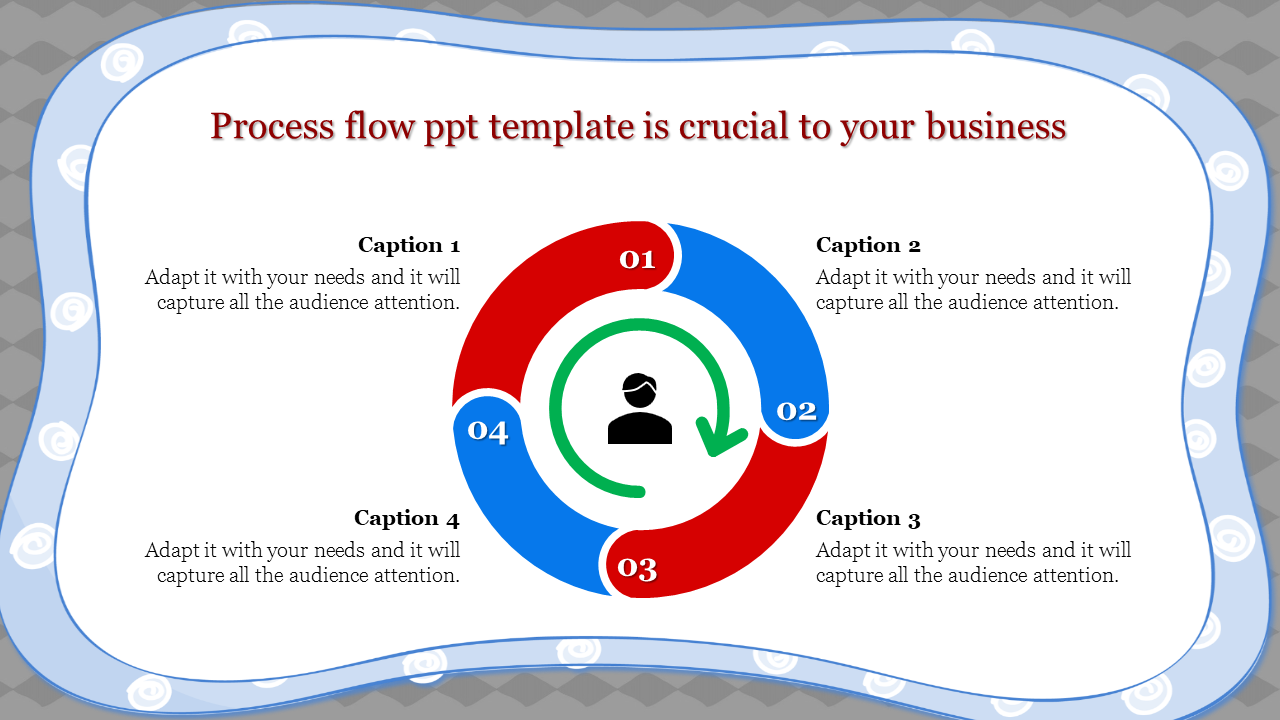 Best Process Flow PPT Template for Workflow Showoff