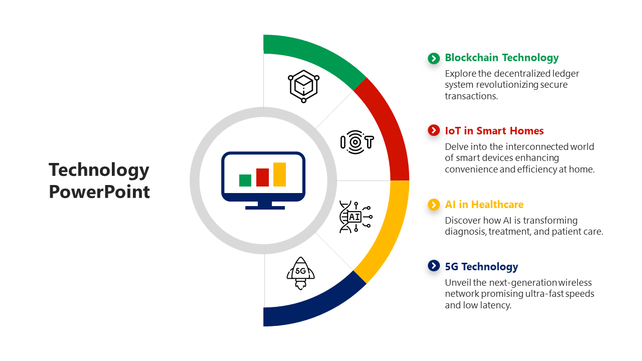 Technology template with vibrant arc sections, a computer icon at the center, and key tech highlights.