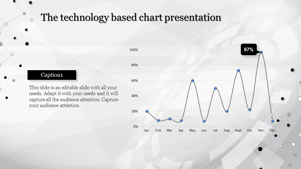 Technology slide featuring a line graph with data points and percentages, set against a grayscale geometric pattern.