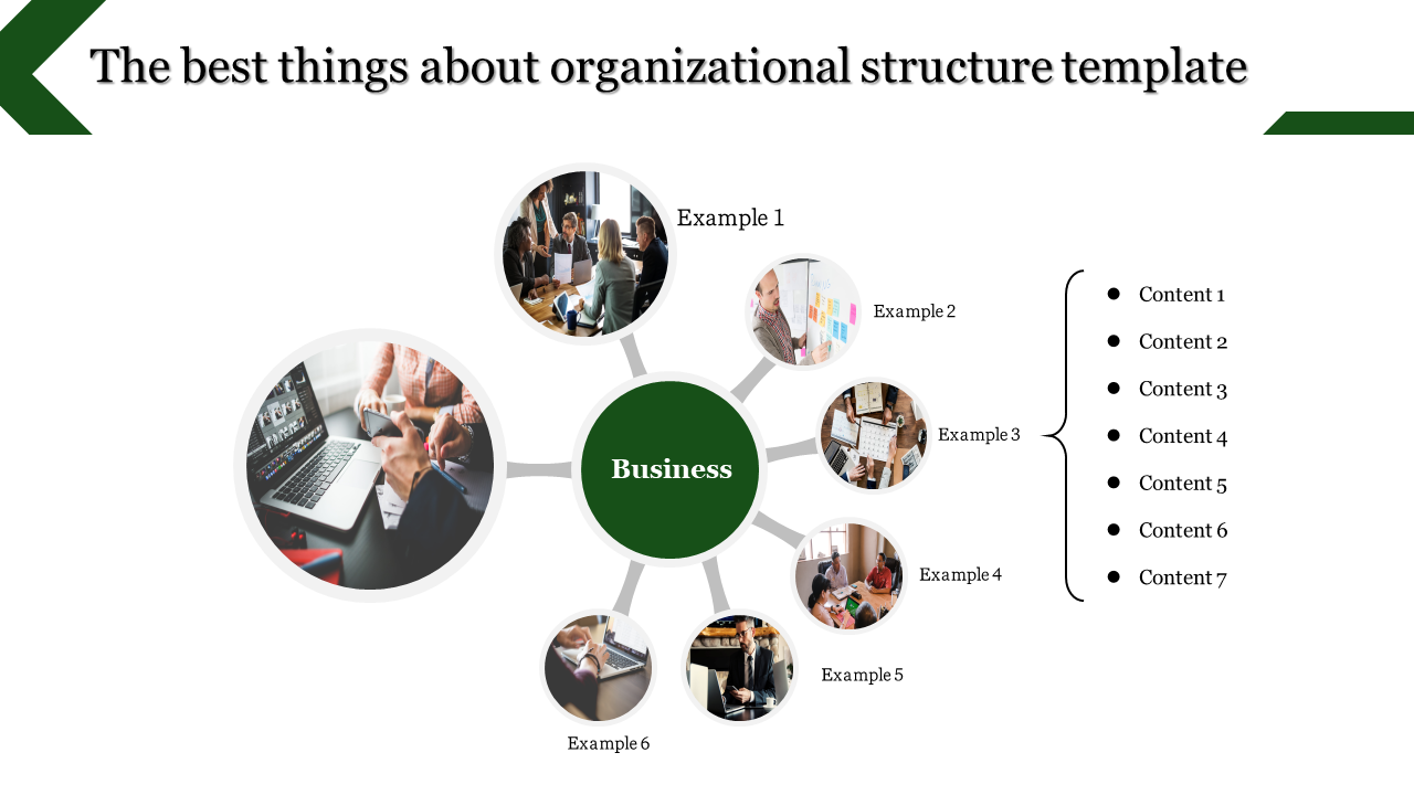 Organizational Structure Template for Company Overviews