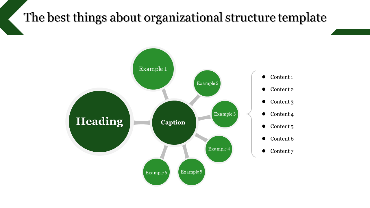 Organizational Structure PowerPoint template and Google Slides Themes