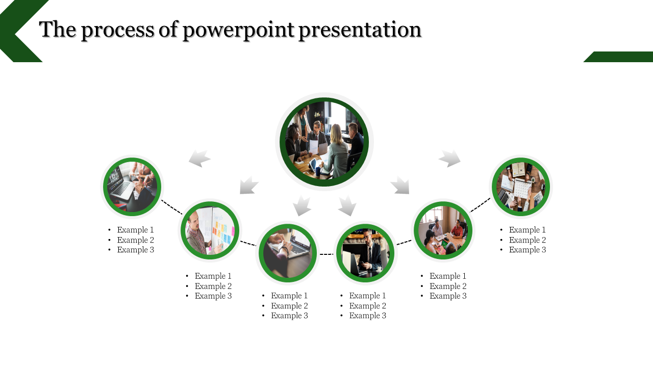 Process PowerPoint Presentation for Comprehensive Plans