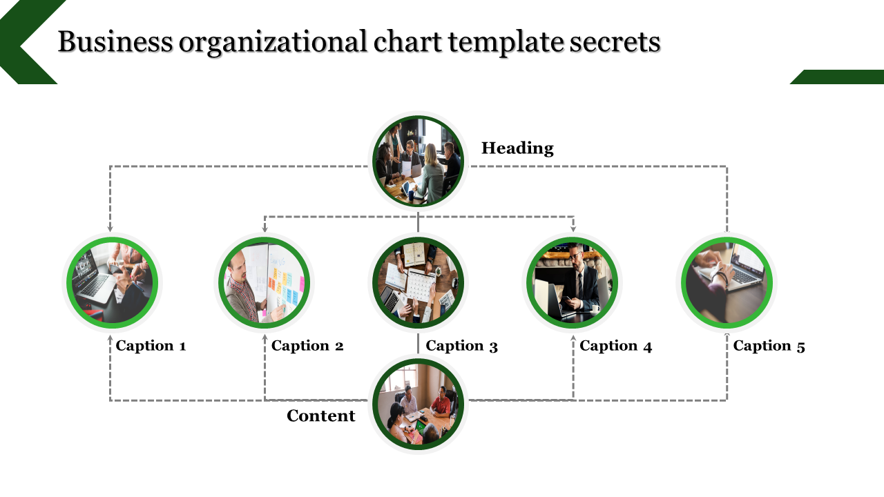 Business Organizational PPT Template and Google Slides