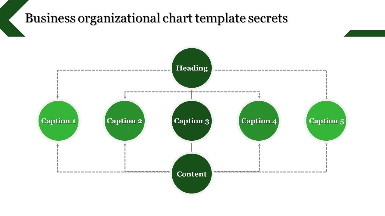 Business Organizational Chart Template & Google Slides