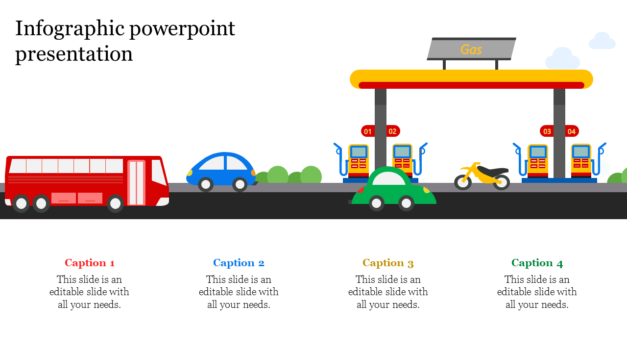 Gas station scene showing multiple fuel pumps and vehicles on a black road with greenery and four captions below.