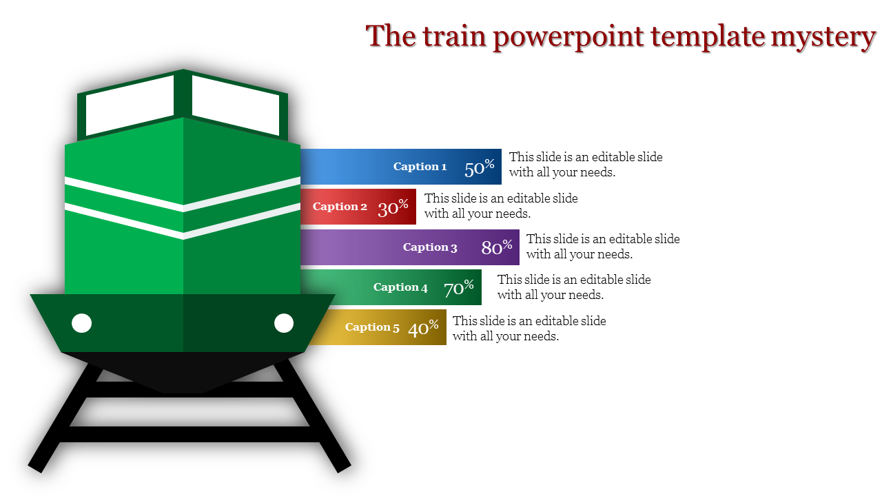 Green train illustration with five color-coded percentage bars to the right, each with different captions.