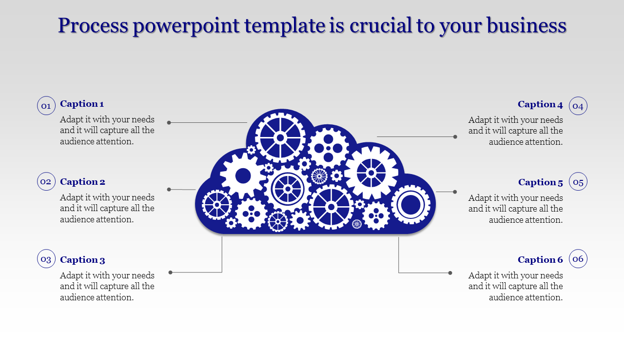 Process PowerPoint Templates for Team Coordination