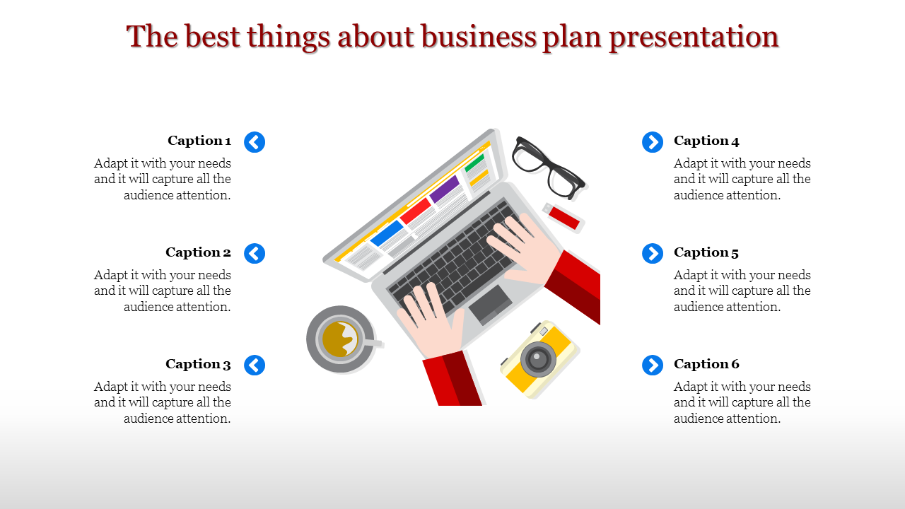 Best Business Plan Presentation and Google Slides Themes