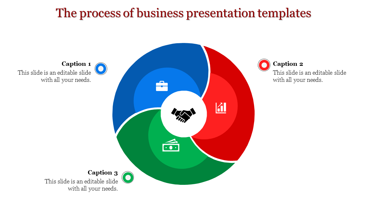 Colorful circular diagram slide showcasing business processes with icons representing tasks, data, and collaborations.