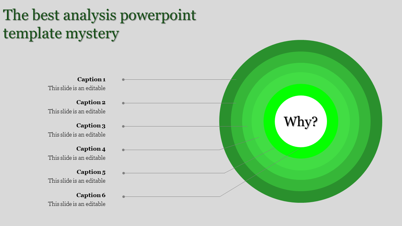 Green concentric circles with the word why in the center, connected to six captions on a light gray background.