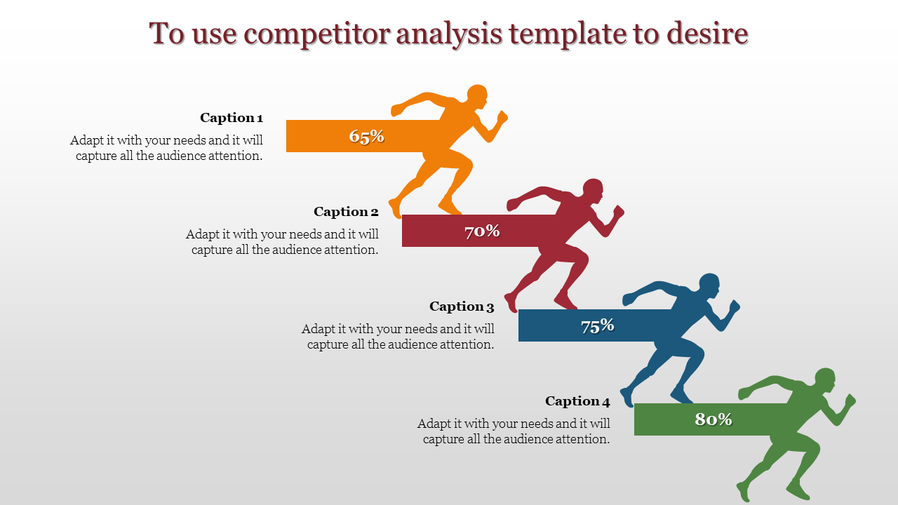 Competitor Analysis Template for Strategic Evaluation