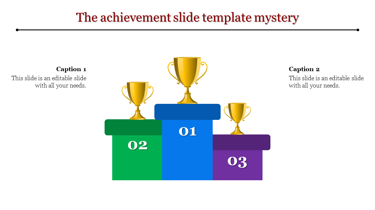 Achievement slide showcasing a podium with three gold trophies representing first, second, and third positions.