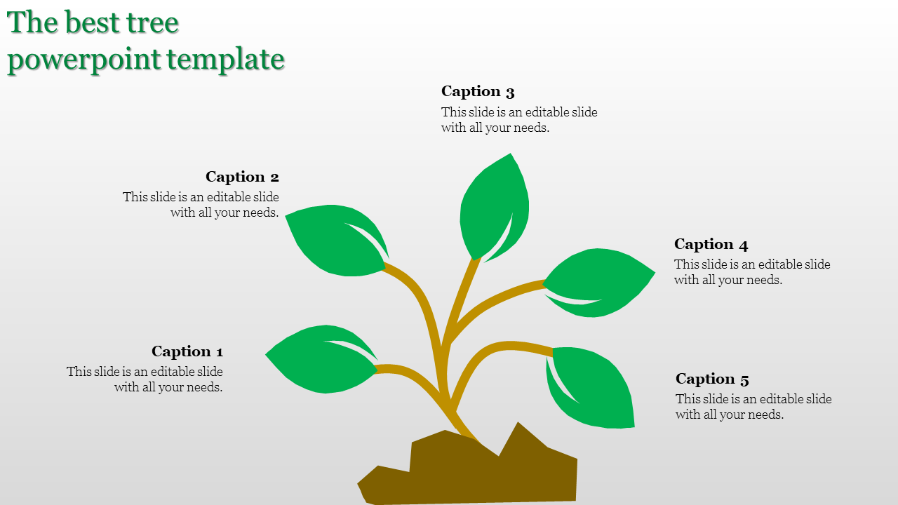 Tree infographic slide with green leaves, brown roots, and five labeled captions on a gradient background.