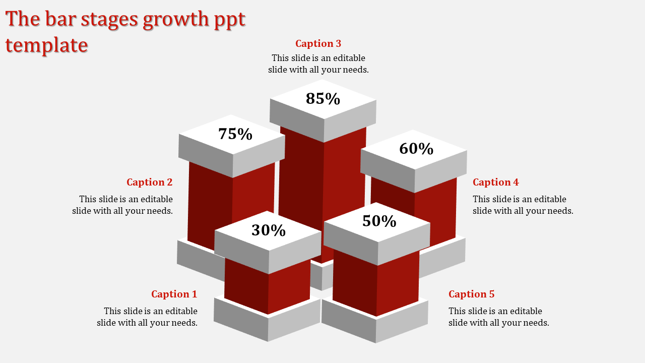 Growth stages PowerPoint template with bar graphs showing percentages for various stages with captions.