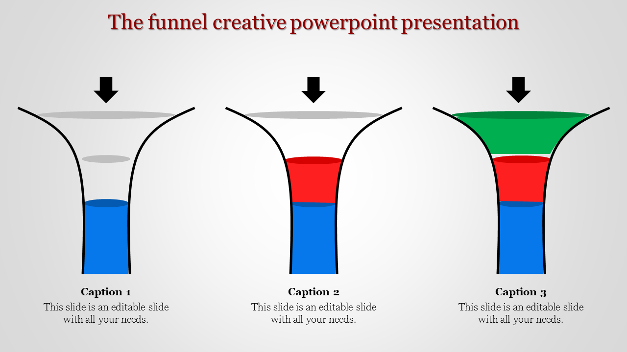 Three colorful funnel diagrams showing different process layers with arrows indicating flow with captions.