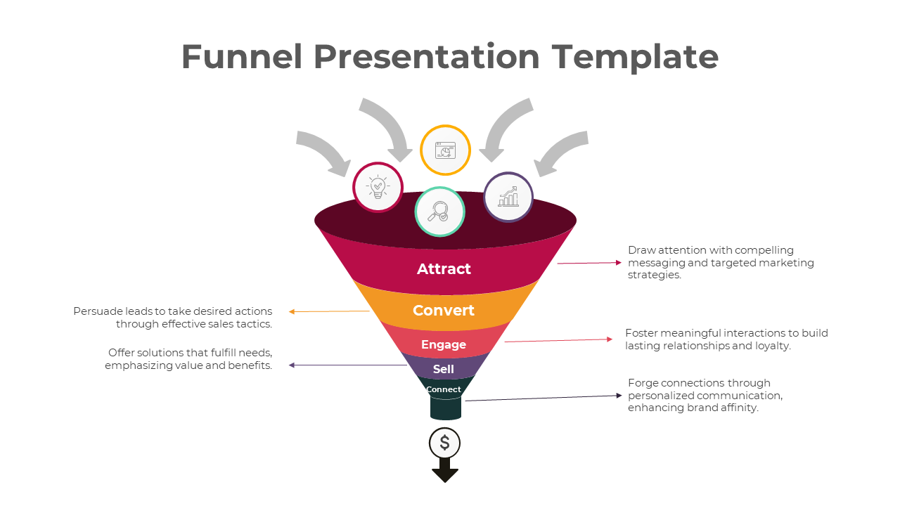 Funnel Presentation Template And Google Slides