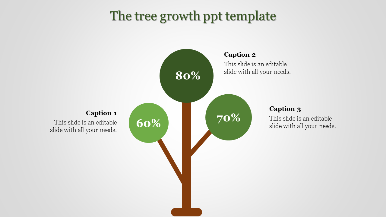 PowerPoint template showcasing growth with a tree shaped structure and percentage data points on branches.