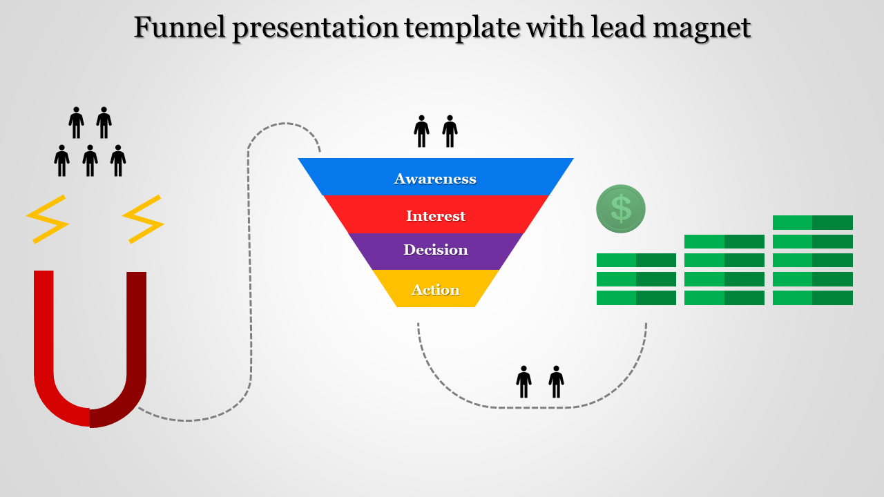 Marketing funnel template with four stages illustrating a lead magnet pulling people in and ending with money icons.