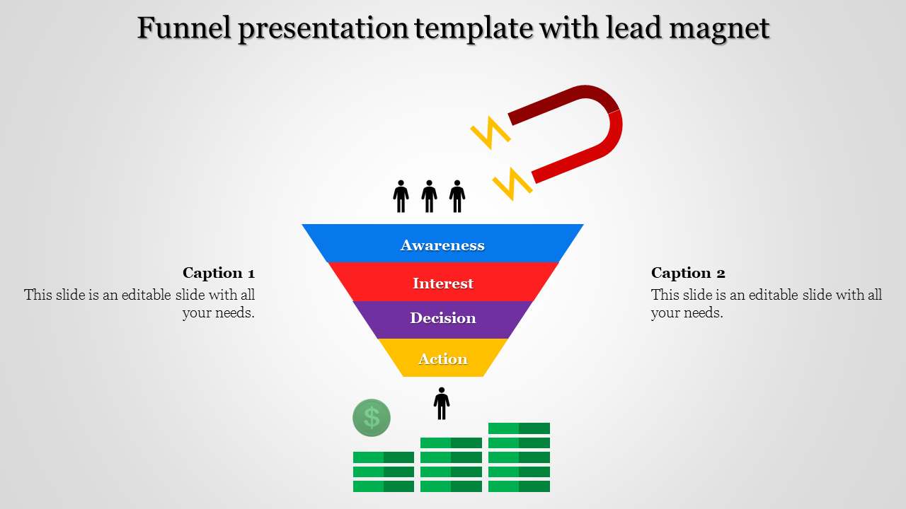 Lead magnet funnel presentation template highlighting awareness, interest, decision, and action stages with icons.