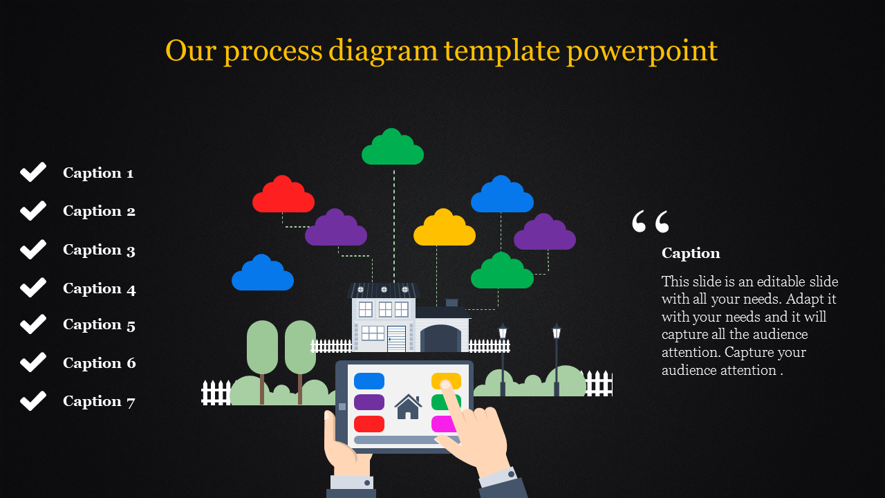 PPT slide showcasing process steps with vibrant cloud icons and a modern tablet design with captions on a dark background.