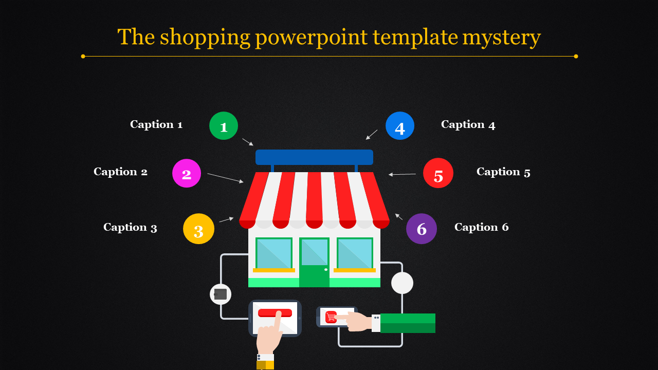 Shopping-themed template featuring a storefront illustration connected to six numbered caption areas.