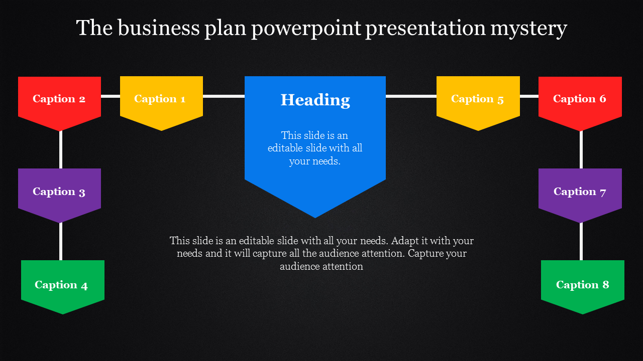 Fully Editable Business Plan PPT and Google Slides Presentation